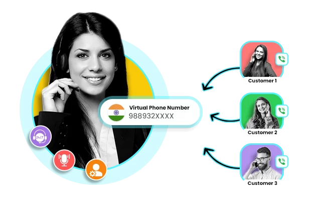 How A Virtual Phone Number Helps You Compete With E-Commerce