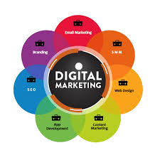 Boost Your Brand Growth with Professional Digital Marketing Services by Digital Dost