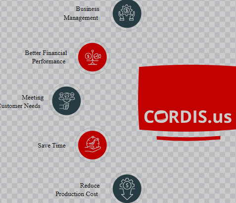 What is a Fitness Club Management System and Why Your Gym Needs One